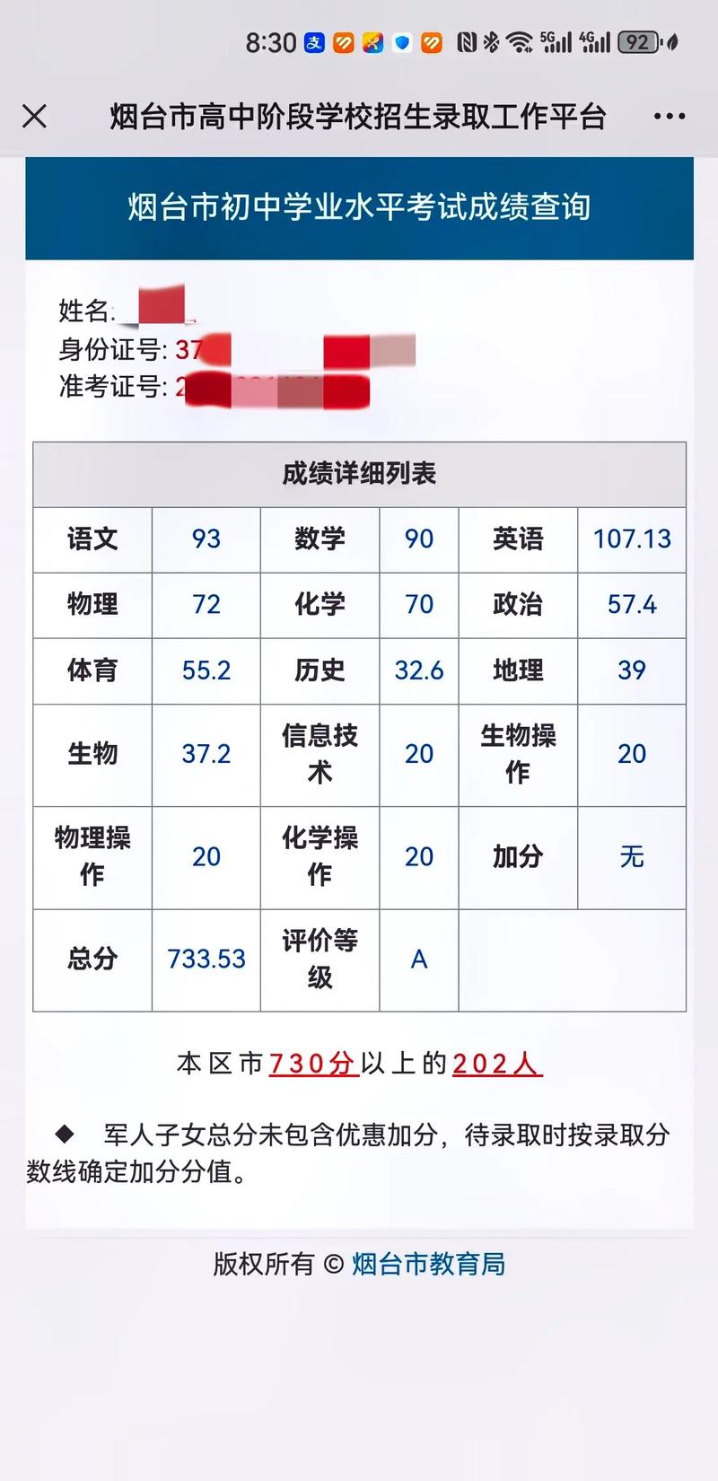 铜仁印江一中艺考成绩