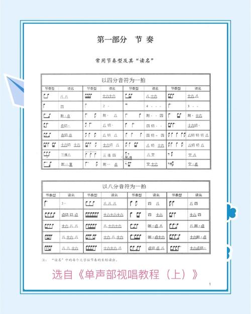 怎样上艺考视唱练耳课