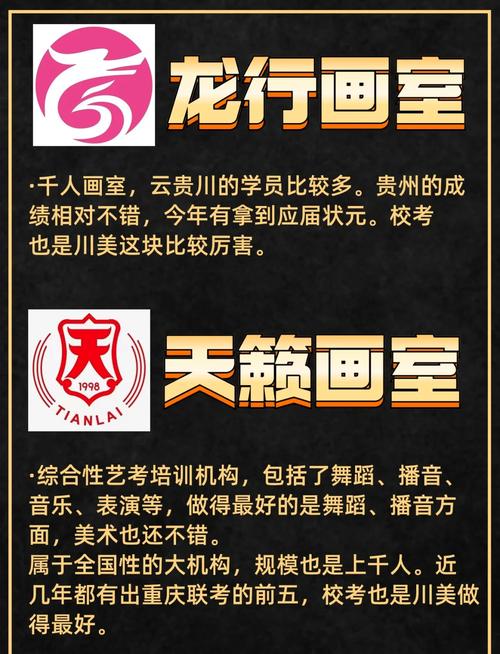 重庆儿童美术培训费用