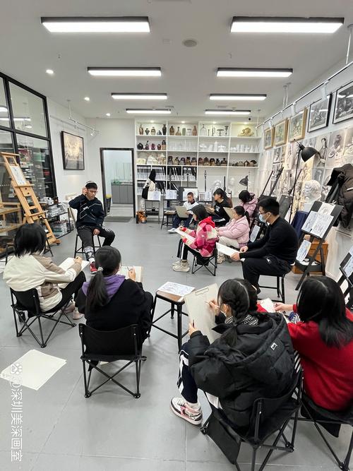 福建美术高考培训机构