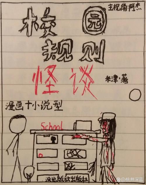 美术不好可以做游戏吗